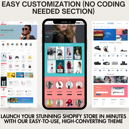 Best Shopify Themes templates for Beginners – Easy to Use, Professional & High-Converting (Copy)