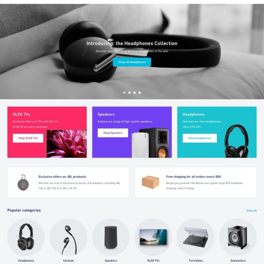 Best Shopify Themes templates for Beginners –