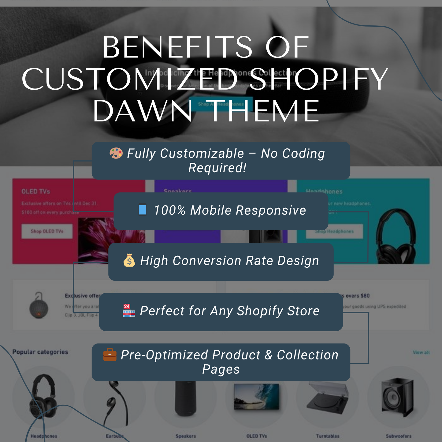 Best Shopify Themes templates for Beginners – Easy to Use, Professional & High-Converting (Copy)